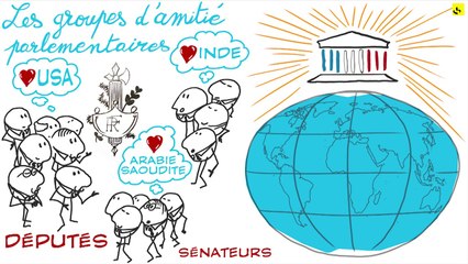 Expliquez-nous... les groupes d'amitié parlementaires