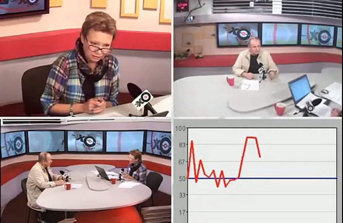 Михаил Веллер на Эхо Москвы.  Сталин.  Сталинские методы в России 2014