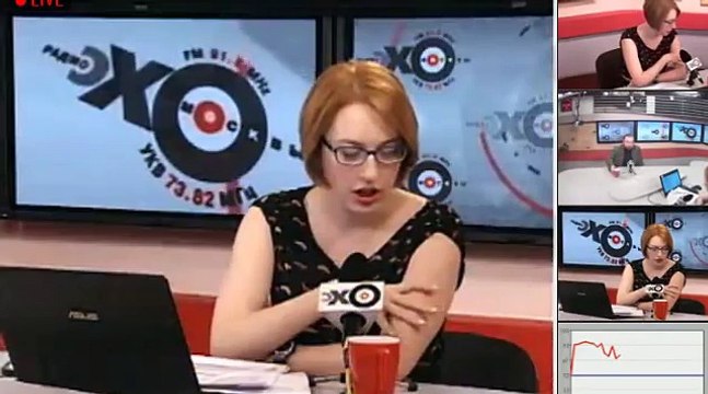 Станислав Белковский на Эхо Москвы. В.В Путин Прямая линия