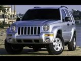 Used Cars at Dorian Ford Dealer - 2003 JEEP LIBERTY (1)