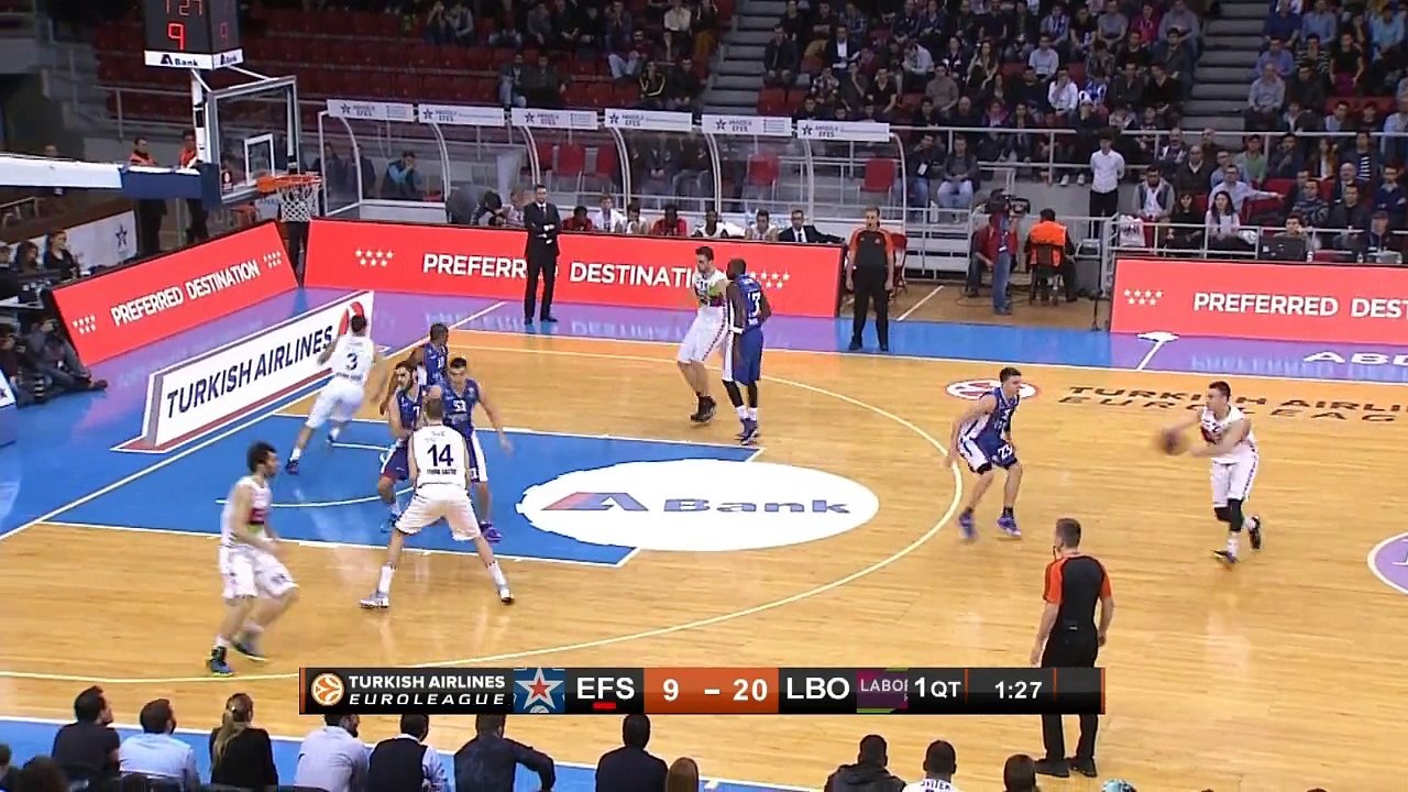 Highlights: Anadolu Efes Istanbul-Laboral Kutxa Vitoria