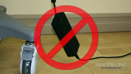 SonoScape A6 User Manual Ch 3 System Operation Part 2 AC Power