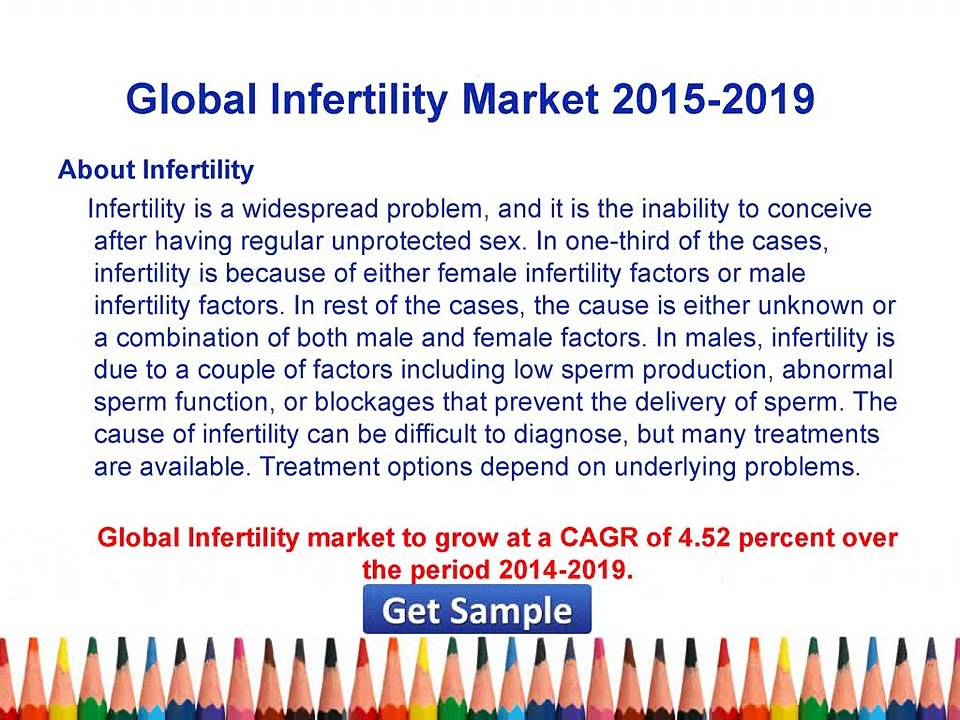 Infertility Market - Global Industry Analysis 2014 Size, Share and Forecast 2019
