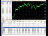 Automated Forex Trading System   My Live Results with Fap Turbo