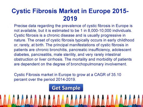 Cystic Fibrosis Market - Europe Industry Analysis 2015 Size, Share and Forecast 2019