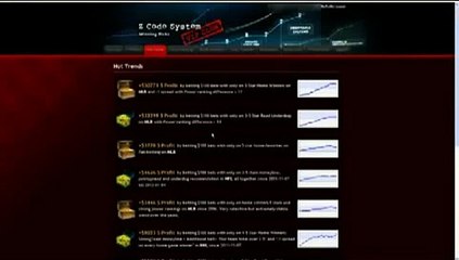 Z Code System An ACTUAL Review Accurate Sports Predictions or Waste of Money