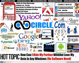 Urdu Video Tutorials - All About Computer