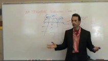 San Diego Conversational Hypnosis Techniques NLP MILTON MODEL   PRESUPPOSITIONS