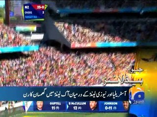 Geo Headlines-28 February 2015-1900