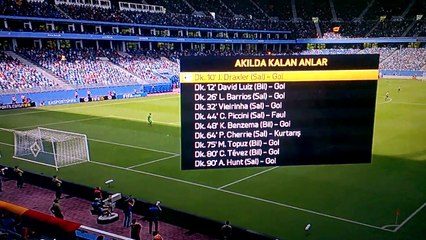 By Bilecikli Özcan - Fifa 2015 online Mehmet Topuz'un süper golü