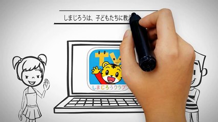 しまじろうアニメ　しまじろうTV：いつでもどこでも親子でしまじろうアニメを楽しめる新サイト