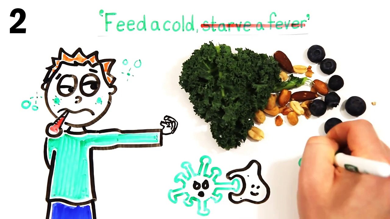8 Sick Remedies That Actually Work - Scientifically!.