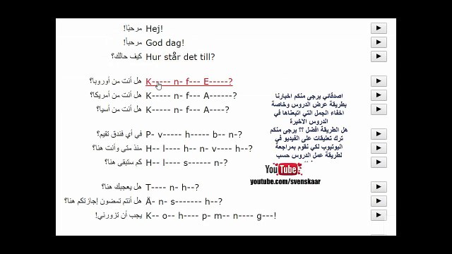 تعلم السويدية بسهولة (درس التعارف )والنطق باللسان السويدي