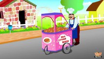 Nursery Rhymes in Hindi - Collection of Twenty Rhymes