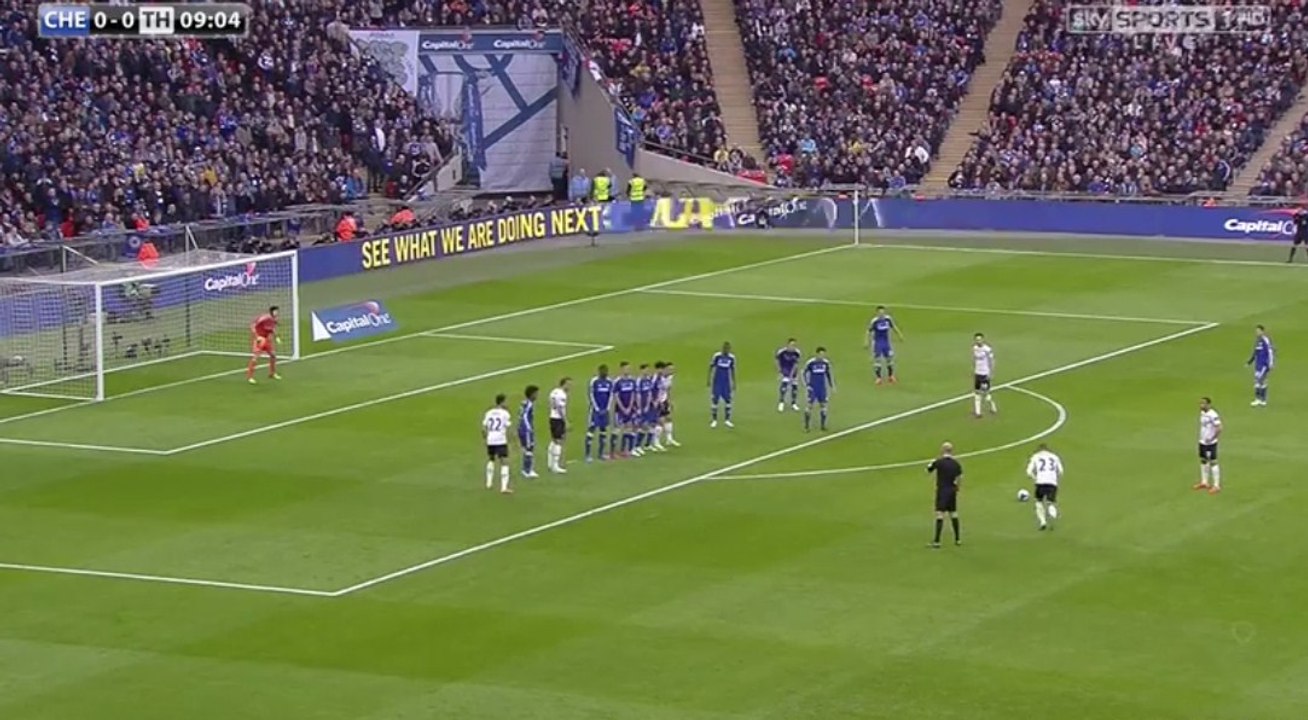 Chelsea vs Tottenham Hotspur -FINAL-(Short Highlights) Capital One Cup 2015