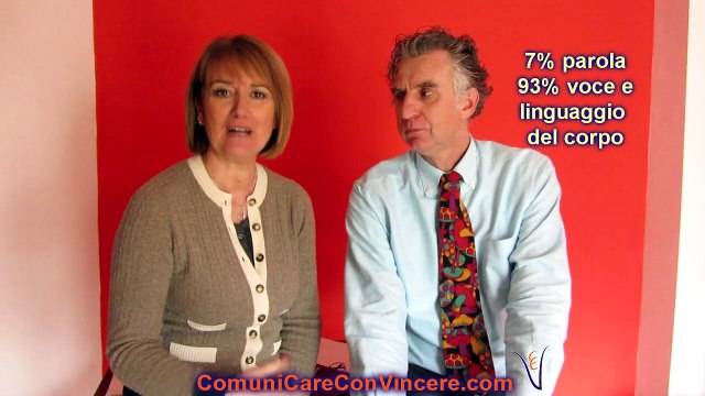 Linguaggio del corpo: comunicazione non verbale efficace persuasiva. PNL, microespressioni