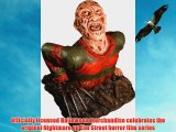 Nightmare on Elm Street Freddy Krueger Ground Breaker Party Decoration