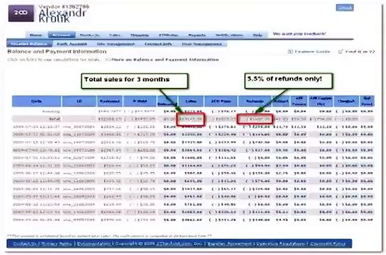 Magic Article Rewriter And Magic Article Submitter voucher