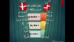 تعلم اللغة الدانماركية - درس الارقام والاعداد