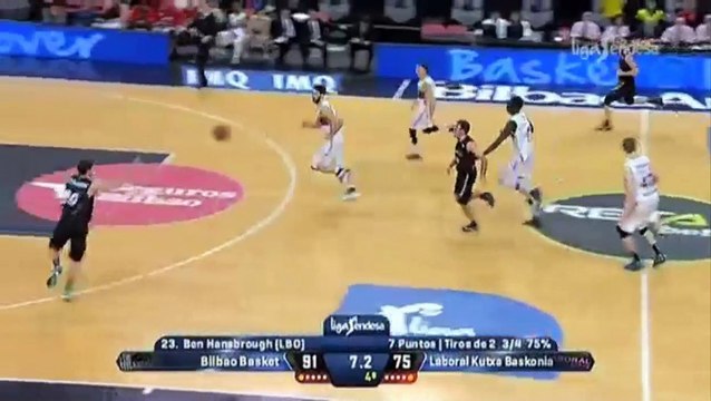 Basket Big Fight | Bilbao vs Laboral Kutxa Baskonia