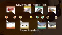 UK's Best Resource to Insulate Your Dream Home