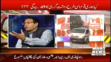 Assignment – 2nd March 2015