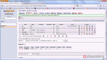 PHP Tutorials- Creating a Blog (Part 6-11)