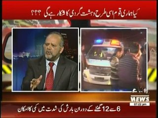 Assignment - 2nd March 2015