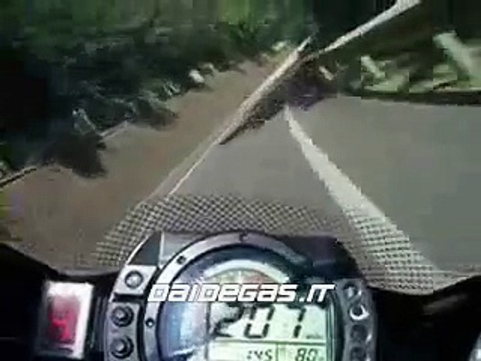 Kawasaki ZX10R Top Speed
