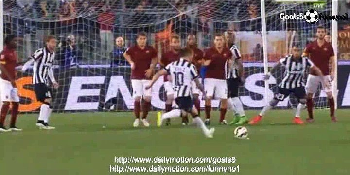 AS Roma 1 - 1 Juventus All Goals and Highlights Serie A 2-3-2015