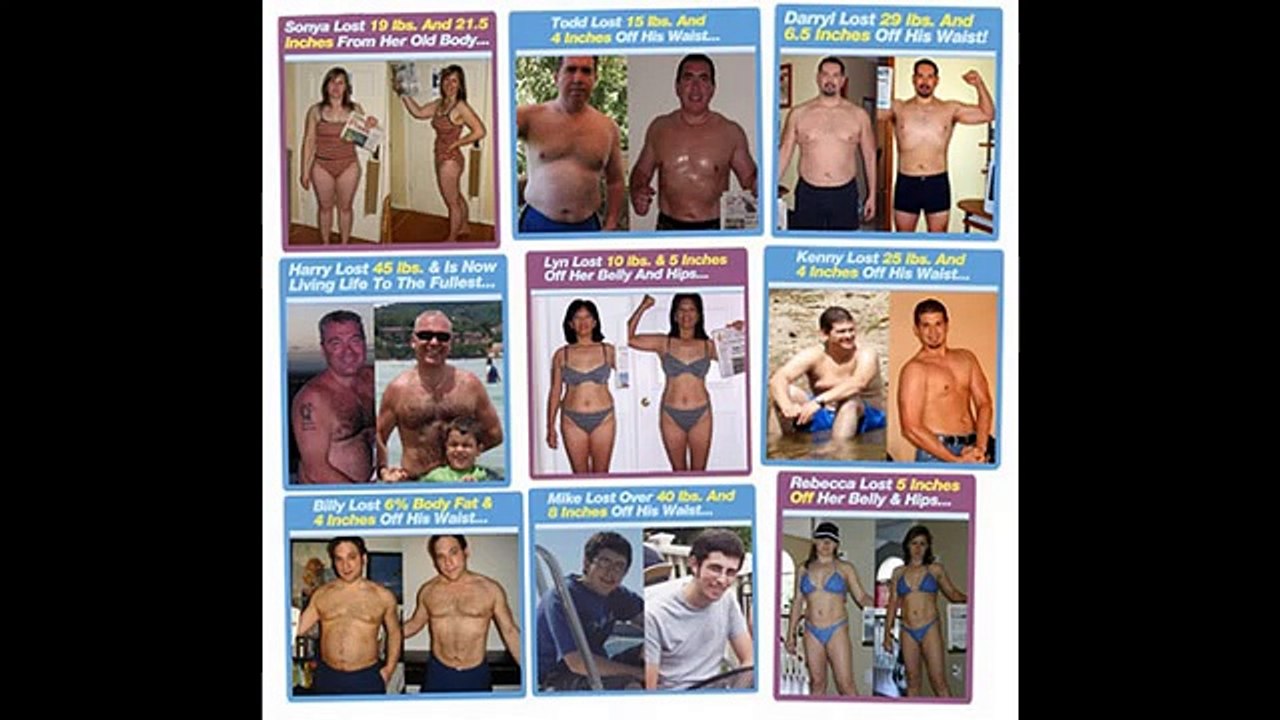 Customized Fat Loss Review