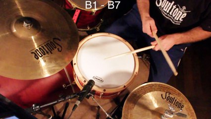 4.4 - Linear Exercises