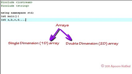 C++ in Hindi Urdu -14 Arrays by multifolders.com