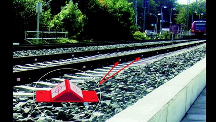 Railway tracks - Monitoring Survey