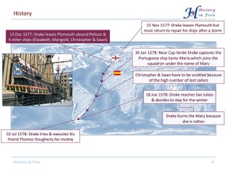 Sir Francis Drake's Circumnavigation of the Earth