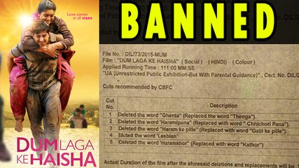 CBFC Banned ABUSIVE Words From "Dum Laga Ke Haisha"