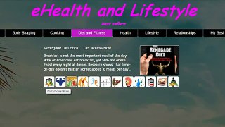 The Renegade Diet Feature by Feature Review in 30 Seconds