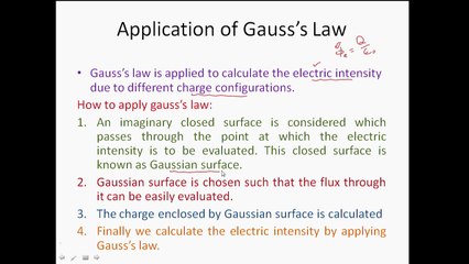 Intensity of Field inside a hollow Charge Sphere