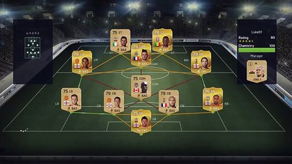 FIFA 15 - WTF IS THIS EA !!