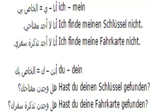 66تعليم اللغة الالمانية بالصوت والصورة