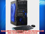 CybertronPC Borg-DS9 GMBGDS934BL Desktop (Blue)