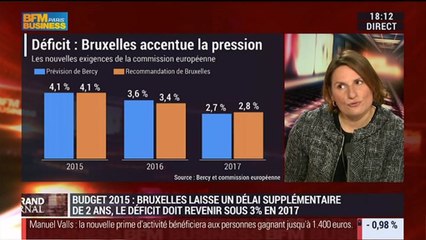 Bruxelles a accordé un délai de deux ans à la France pour réduire son déficit à 3% (1/3) - 03/03