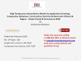 2020 High Temperature Epoxy Resins Market Trends and Forecasts by Region and Application