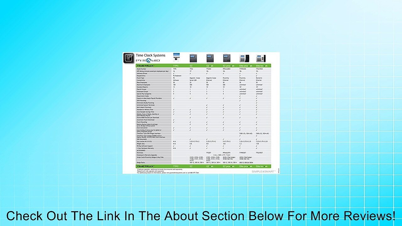 Pyramid TTProx Proximity Time Clock System Review
