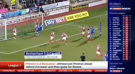Rotherham United vsCardiff City (1 - 3) ● Championship 2015 ● All Goals & Highlights‬ - HD