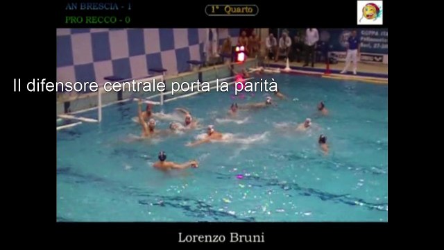 Didattica - Svitare la lampadina