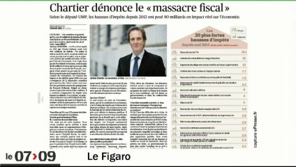 L'éco du jour : "Calculs électoraux"