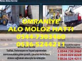 ÜMRANİYE Alo Moloz Hattı 0544-7303460 Moloz Atımı Moloz Atma