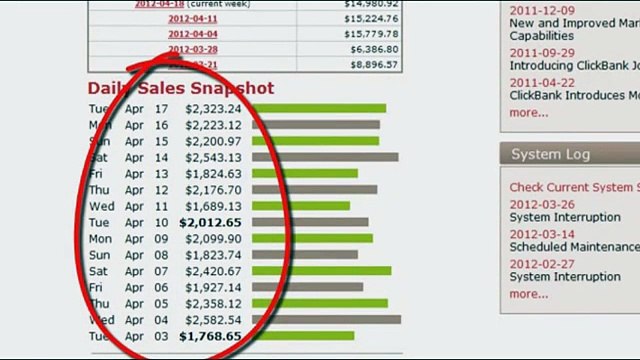 how to make a lot of $ Google Sniper 2 0 En Español Review Sin Secretos De Google Sniper 2 0 Relan