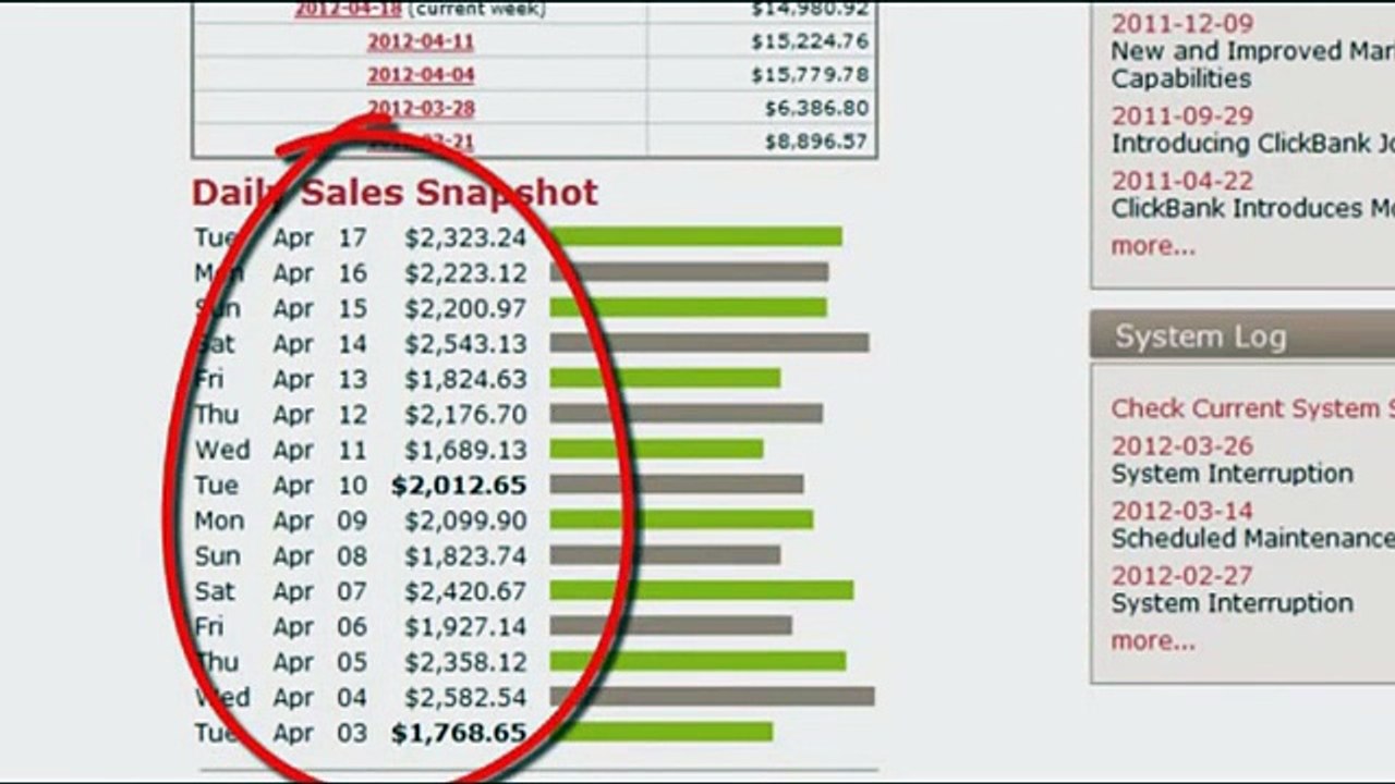 how to make a lot of $ Google Sniper 2 0 En Español   Review Sin Secretos De Google Sniper 2 0 Relan